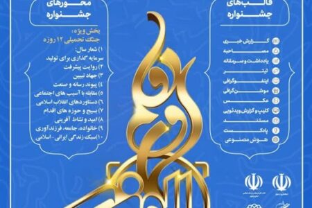 یازدهمین جشنواره رسانه‌ای ابوذر در اردبیل برگزار می‌شود